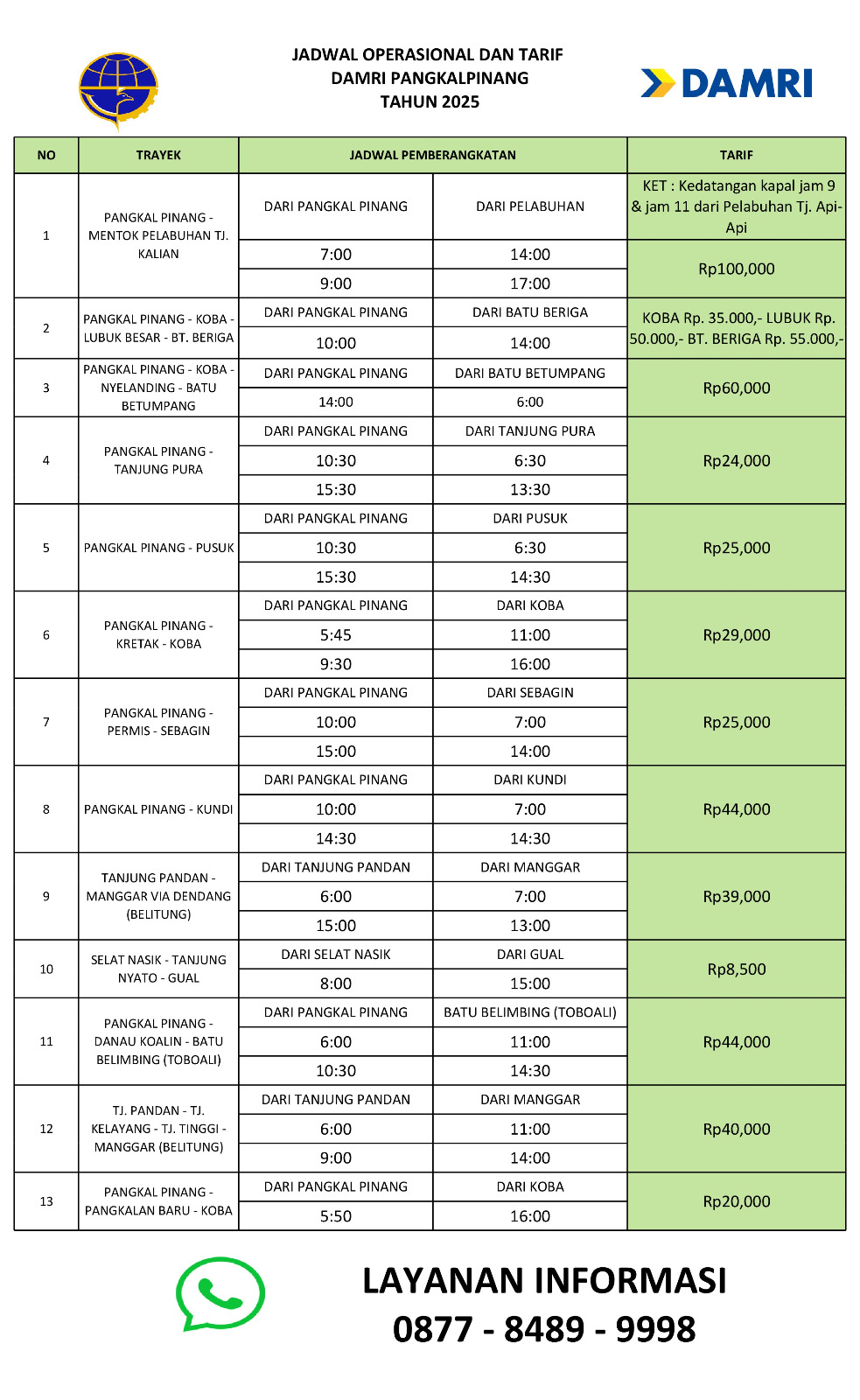 Kemenhub Buka Rute Bus Penumpang Pangkalpinang-Bangka Tengah-Toboali Bangka Selatan 2 IMG 20250602 WA0086