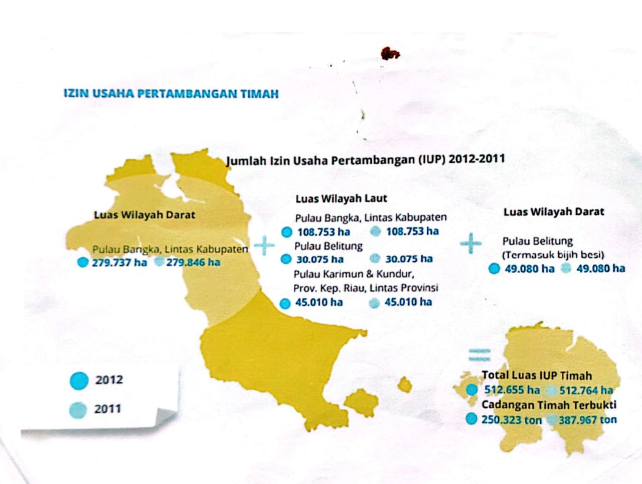 Rekomendasi DPR Masih Menanti Tindak Lanjut, Masyarakat Bangka Belitung Berharap Kepastian 7 IMG 20250724 WA0071